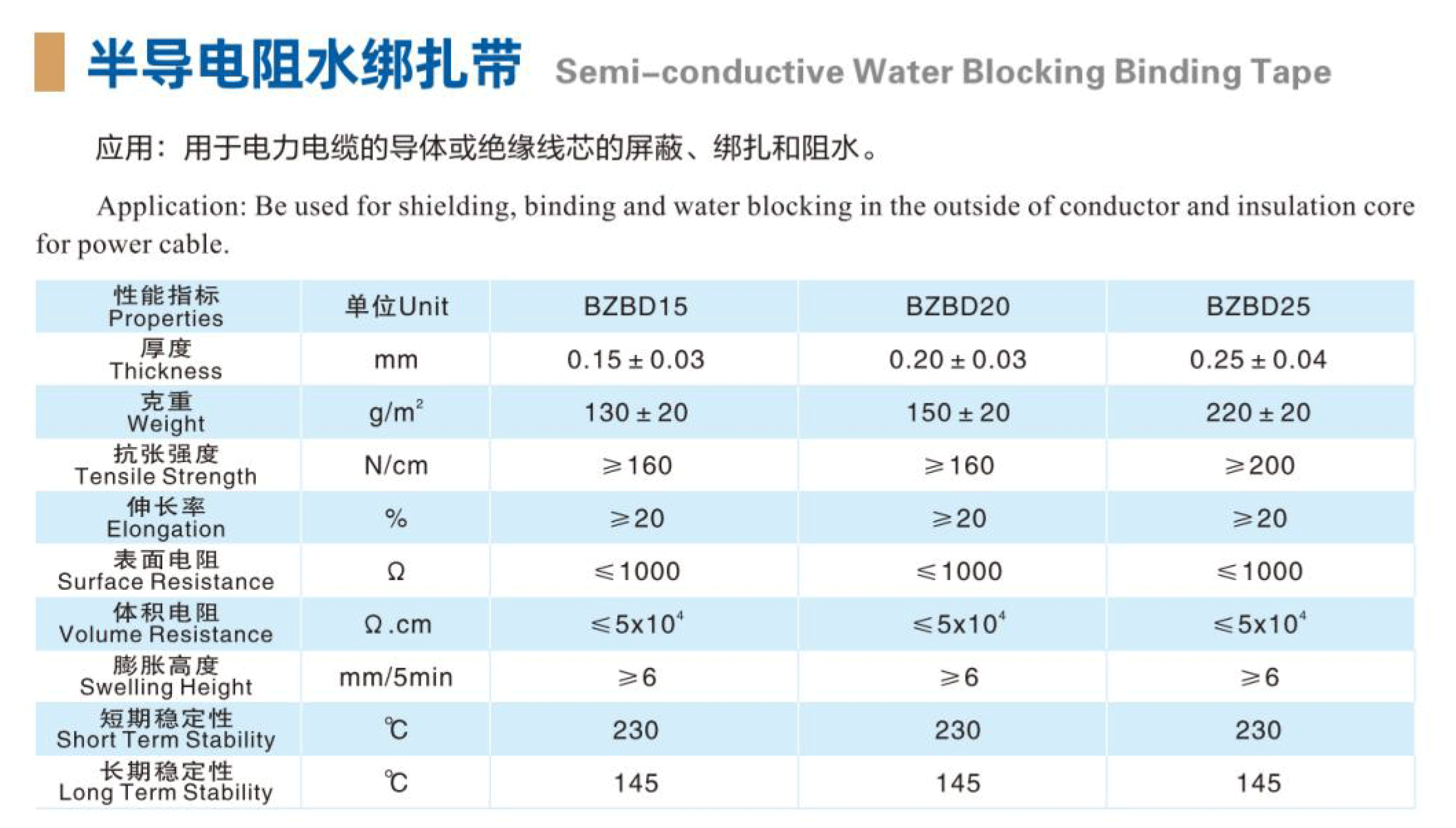 半导电阻水绑扎带
