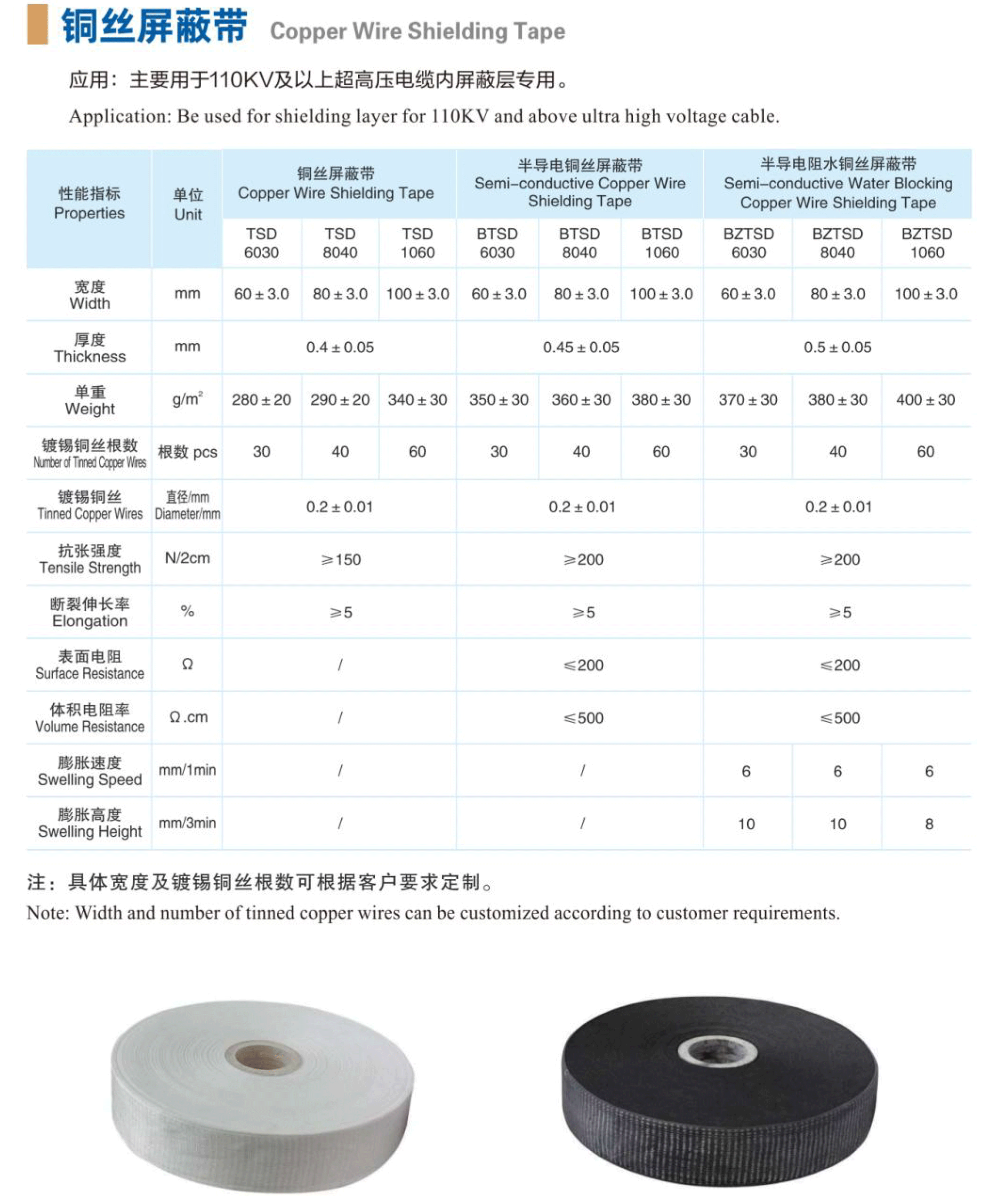铜丝屏蔽带